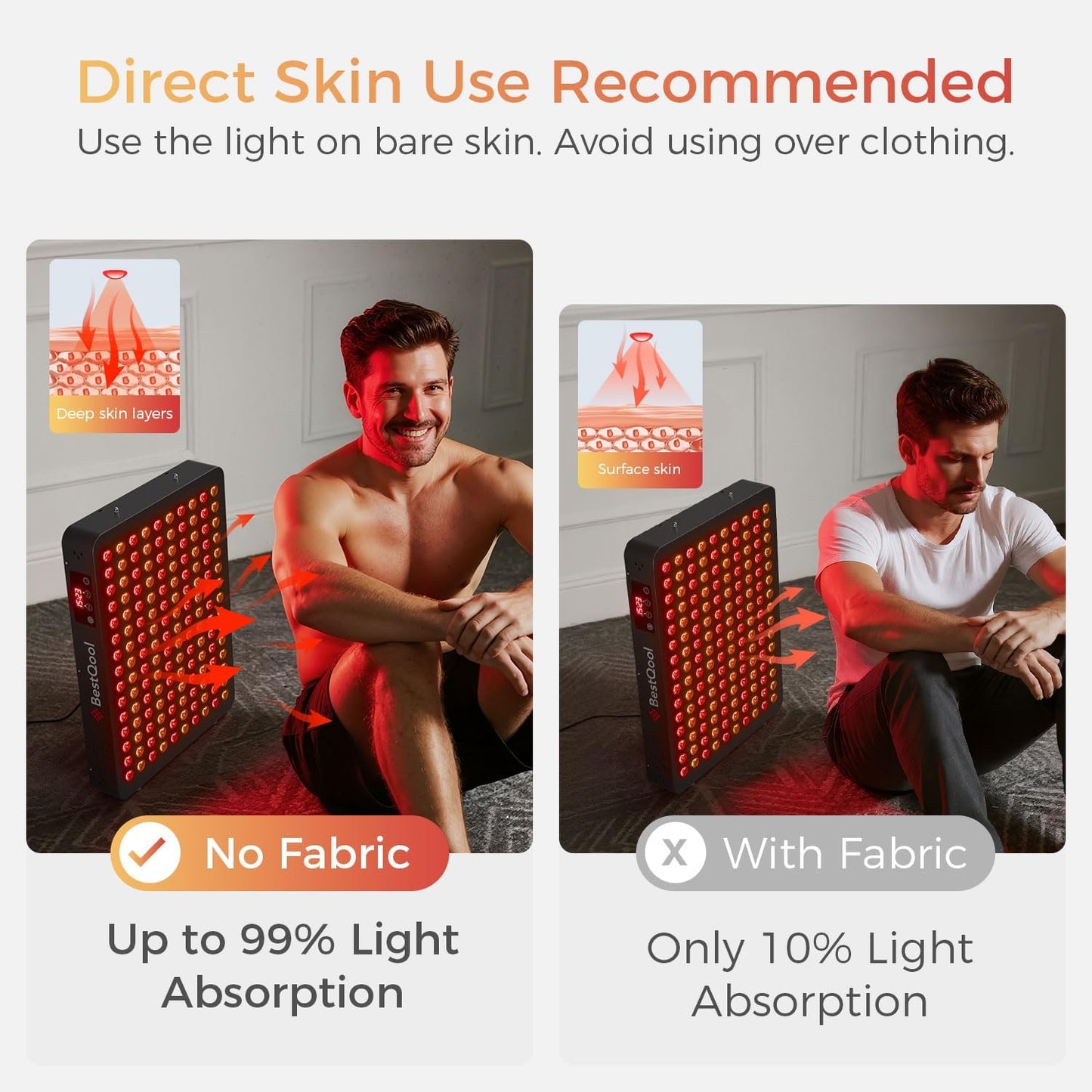 Red Light Therapy Device, 4 Wavelengths Full Body near Infrared Red Light Therapy for Face, Elite Grade Dual Chip 150 Leds, High Power Output Red Light Panel and Infrared Light Lamp. 250W.