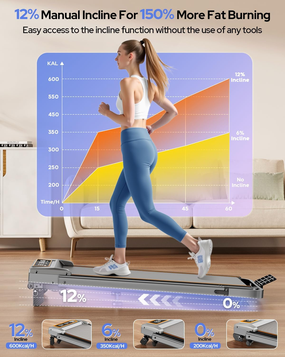Treadmill Walking Pad with 12% Incline & Height Adjustable Handle Bar,  4 in 1 Walking Pad with Handle Bar, 350LBS Foldable Walking Pad Treadmill with Incline for Home, 3.5HP Small Treadmills