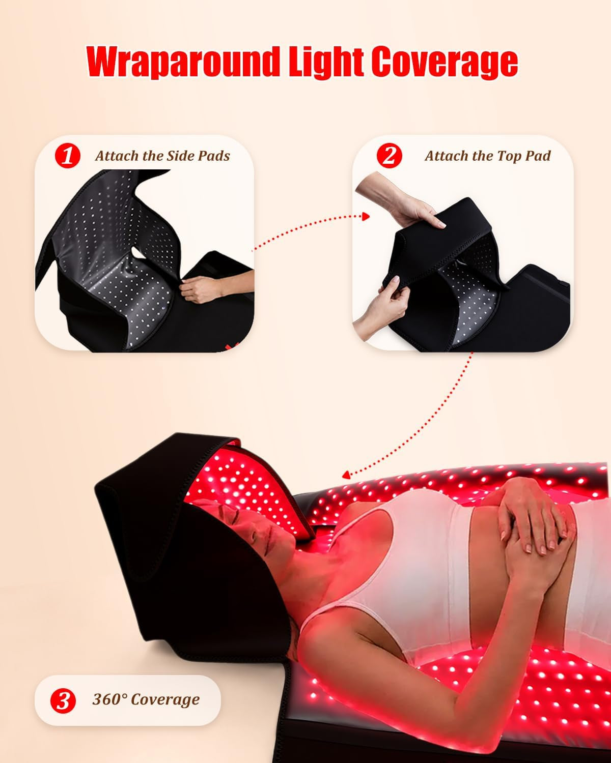 Red Light Therapy Mat for Full Body — 87.4"X33" Infrared Red Light Blanket with 2874 (660Nm & 850Nm) Leds for Home Use
