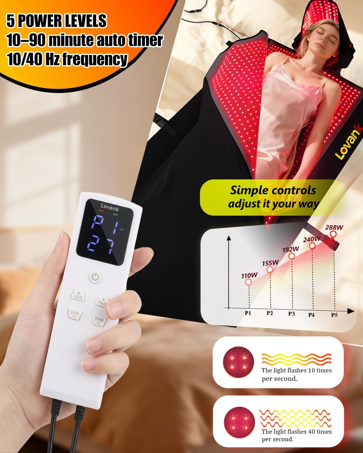 Red Light Therapy Mat for Full Body — 81"X33" Infrared Red Light Mat with 2,710 (660Nm & 850Nm) Leds for Home Use