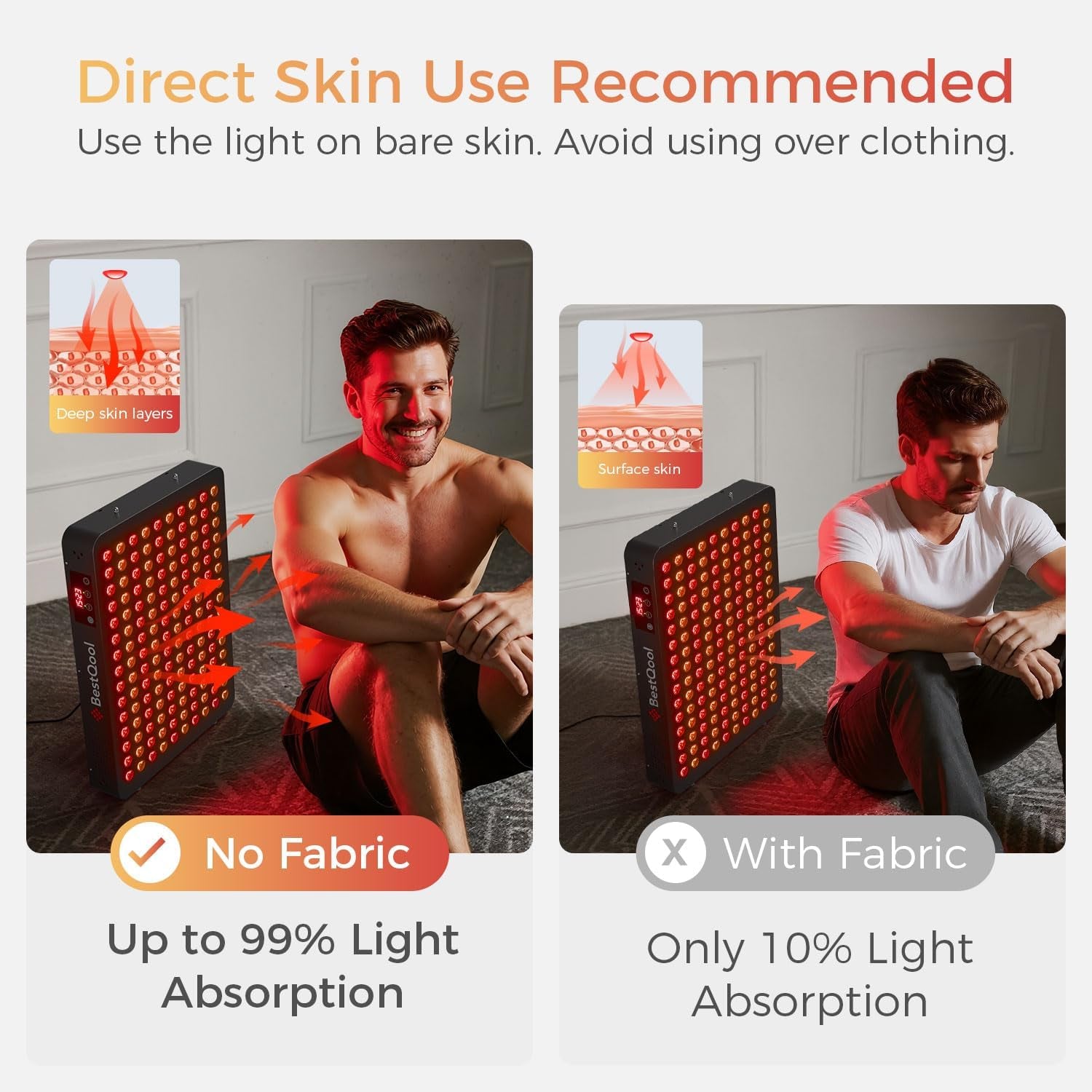 Red Light Therapy Device, 4 Wavelengths Full Body near Infrared Red Light Therapy for Face, Elite Grade Dual Chip 150 Leds, High Power Output Red Light Panel and Infrared Light Lamp. 250W.