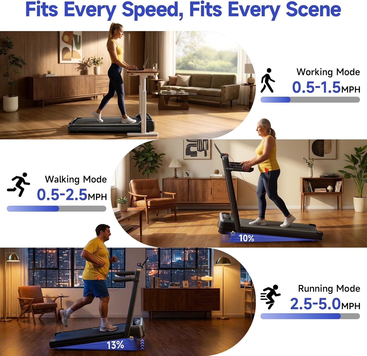 Foldable Treadmill with Incline, Walking Pad with Handle Bar 3 Level Incline, Portable Folding Treadmills for Home/Office 300 Lbs Capacity, Quiet Desk Treadmill with Remote Control & APP