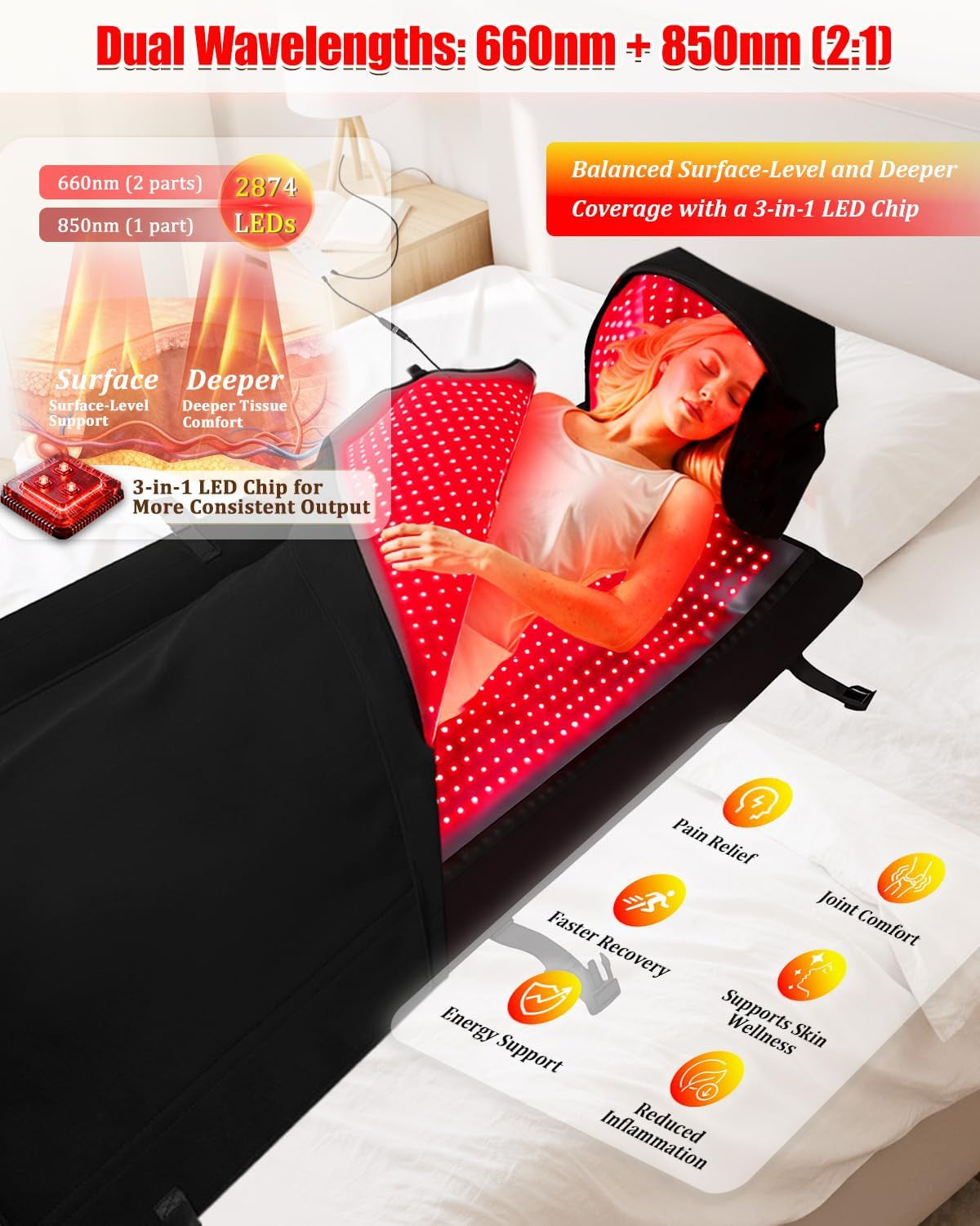 Red Light Therapy Mat for Full Body — 87.4"X33" Infrared Red Light Blanket with 2874 (660Nm & 850Nm) Leds for Home Use