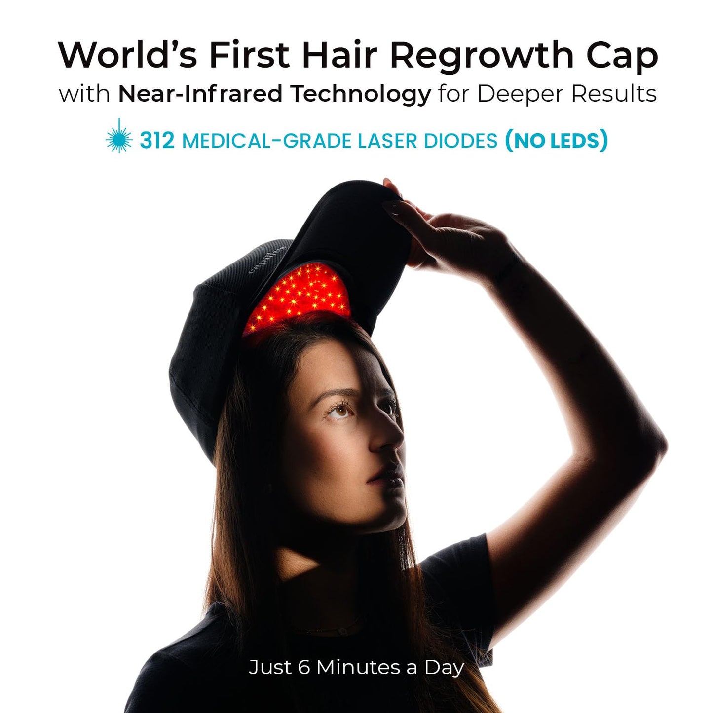 SPECTRUM Laser Red Light Therapy Cap - Red Light Hat, 312 Laser Hair Growth Cap, Laser Cap for Hair Regrowth, Hair Thinning, Red Light Therapy for Hair Growth, LLLT + Bluetooth, FDA Cleared