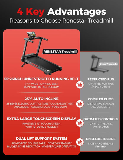 Treadmill for Home with 25% Auto Incline - 8.5MPH Max Speed, Extra Large LED Touchscreen, 300LBS Capacity, 3.5HP Home Office Treadmills for Running Jogging Walking